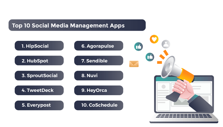 List of best social media management apps